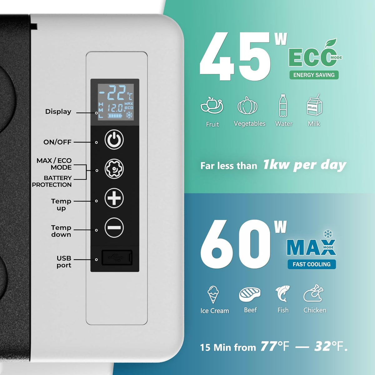 EUHOMY 18 L Compressor Cool Box (Minus 20 to Plus 20 °C) | 15-Minute Rapid Cooling | App Control | 12/24 V DC and 240 V AC | 3-Level Battery Protection | ECO/MAX Modes | <42 dB Compressor for Camping, Travel and Boats