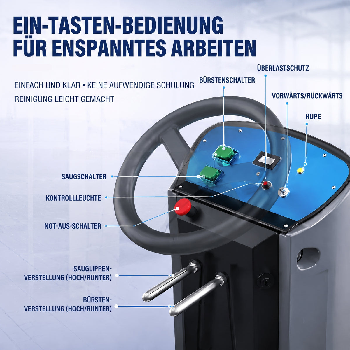 LastWerk HydroMax X5