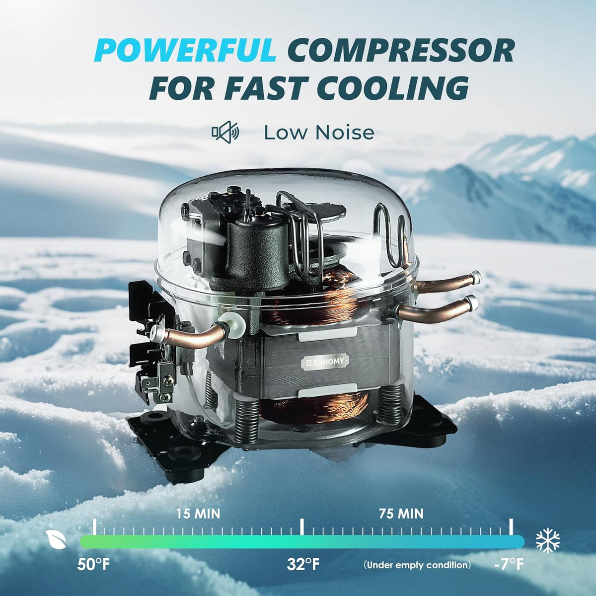 EUHOMY 18 L Compressor Cool Box (Minus 20 to Plus 20 °C) | 15-Minute Rapid Cooling | App Control | 12/24 V DC and 240 V AC | 3-Level Battery Protection | ECO/MAX Modes | <42 dB Compressor for Camping, Travel and Boats
