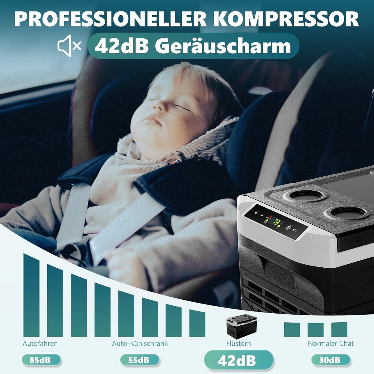 EUHOMY Kompressor-Kühlbox 21 l