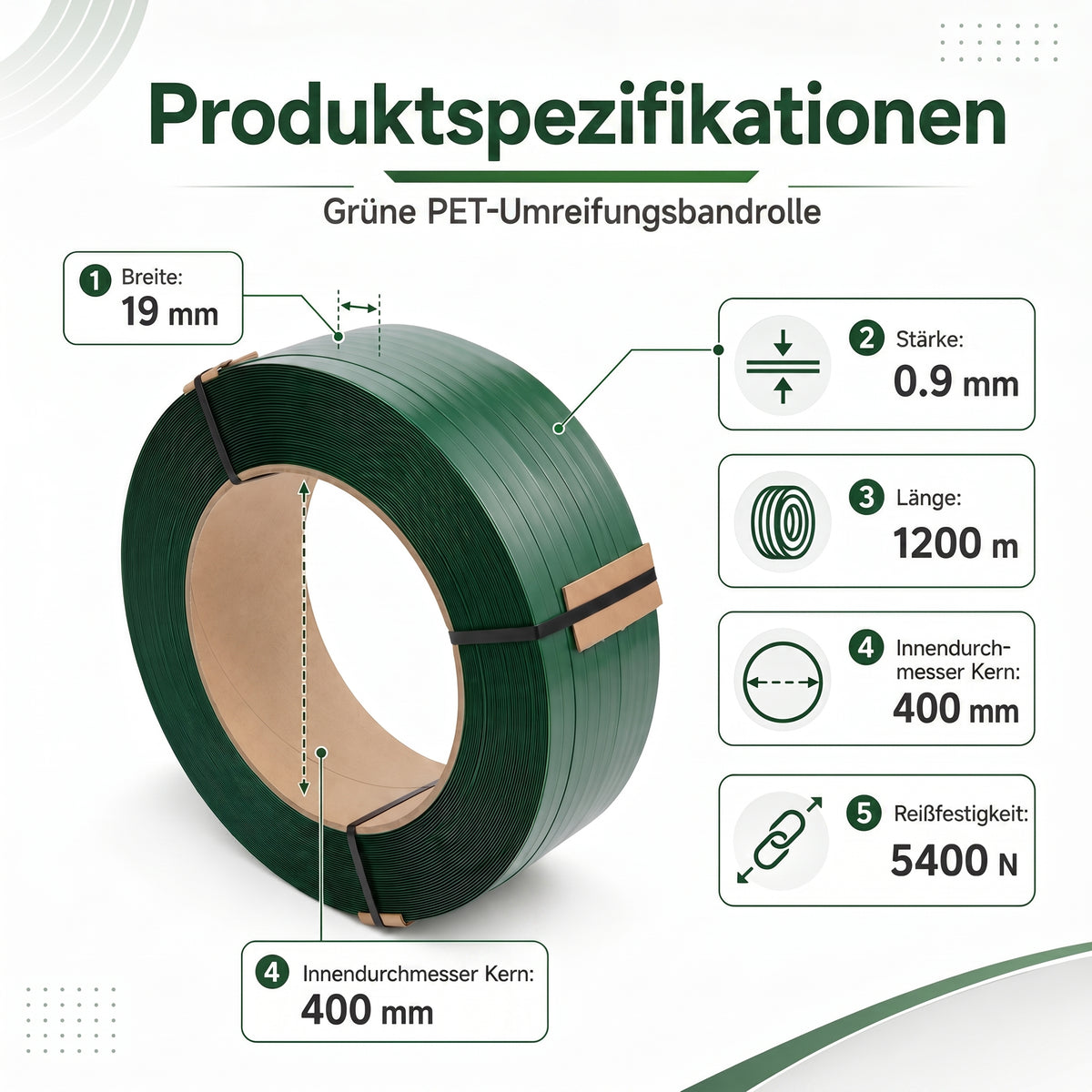 Fleje PET de 19 mm x 0,9 mm, 1200 m de LastWerk, rollo verde con superficie gofrada, alta resistencia a la tracción, resistente a la intemperie y a los rayos UV, fleje para palés de carga pesada para transporte, agrupación y almacenamiento