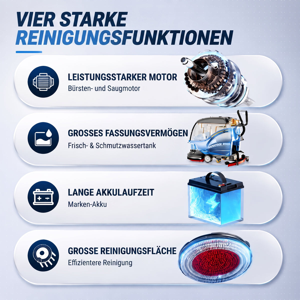 LastWerk HydroMax X2 Scrubber Dryer, 3-in-1 Scrubbing, Cleaning and Vacuuming, 55 L Clean Water and 60 L Recovery Tanks, 24 V/103 Ah Battery, 550 W Brush and Vacuum Motors, up to 3,000 m²/h, Grey