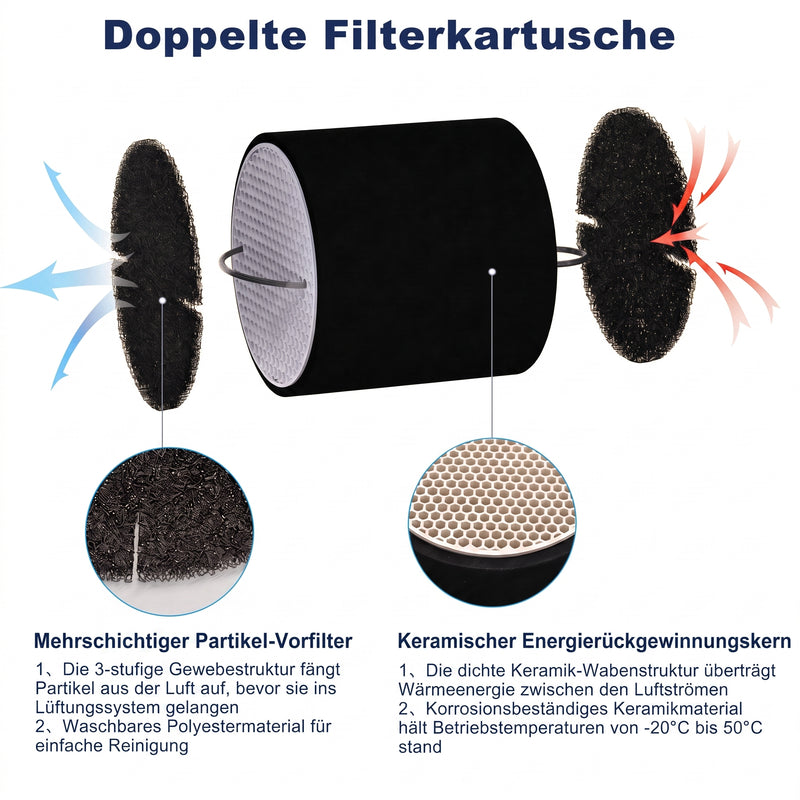Flüsterleise