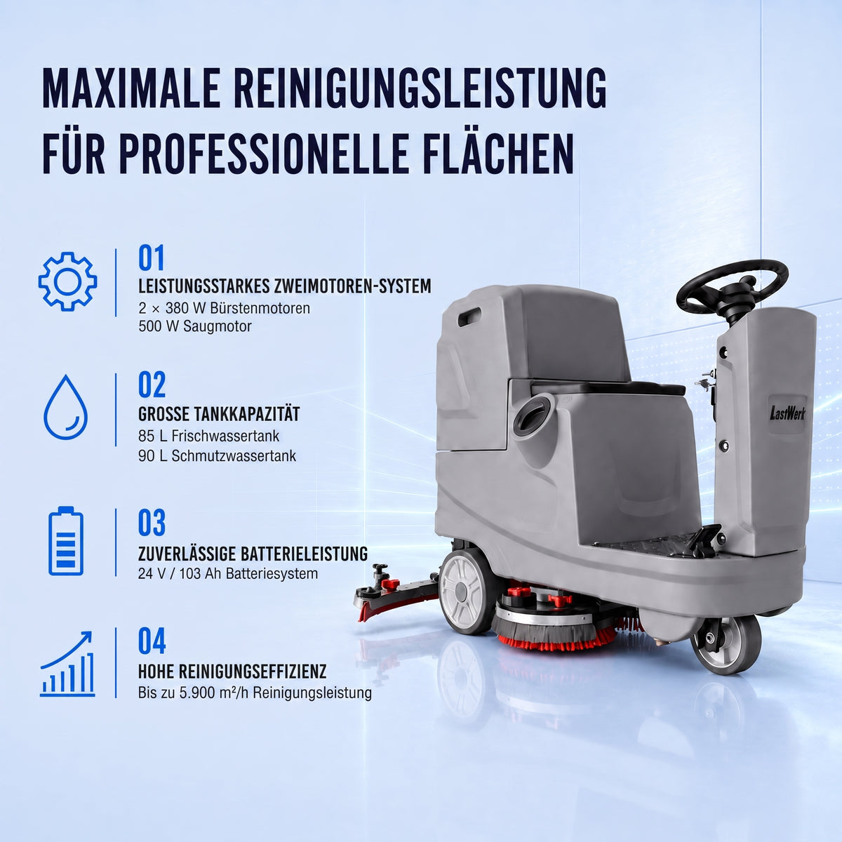 LastWerk HydroMax X5
