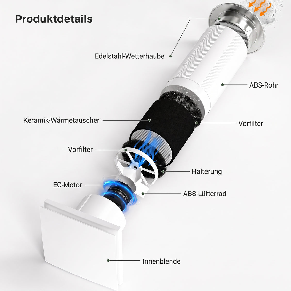 LastWerk AirReactor Core