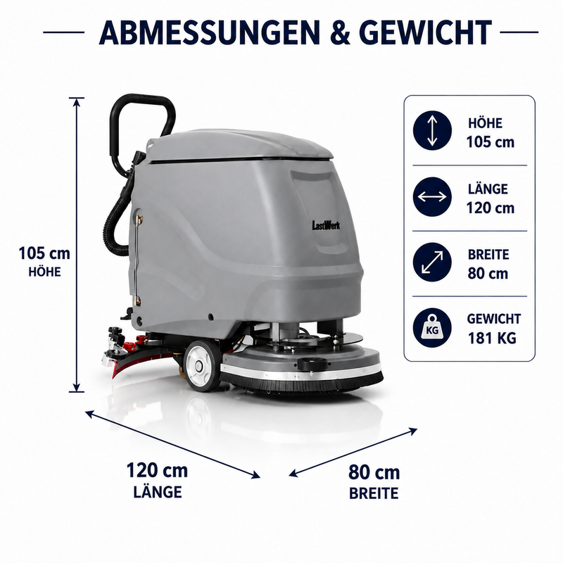 Up to 3,000 m² per hour