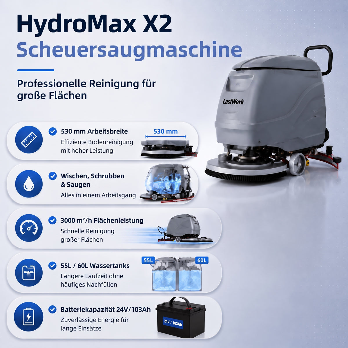 Fregadora secadora LastWerk HydroMax X2, 3 en 1, fregar, limpiar y aspirar, depósito de agua limpia de 55 L + depósito de agua sucia de 60 L, batería de 24 V/103 Ah, motor de cepillo de 550 W, motor de aspiración de 550 W, hasta 3000 m²/h, gris